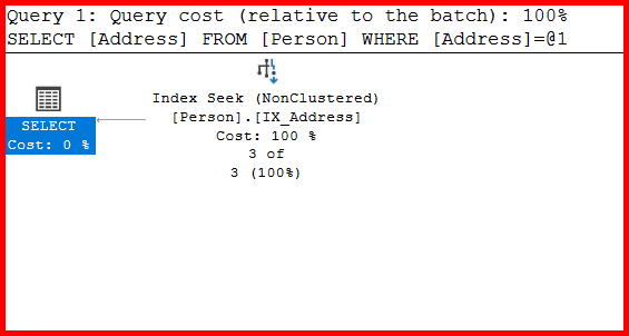 Picture showing the execution plan of the select query with clustered index scan with isnull function
